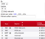 kiaindex