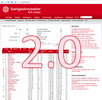 kiaindex 2.0